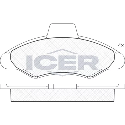 Sada brzdových platničiek kotúčovej brzdy ICER 180790