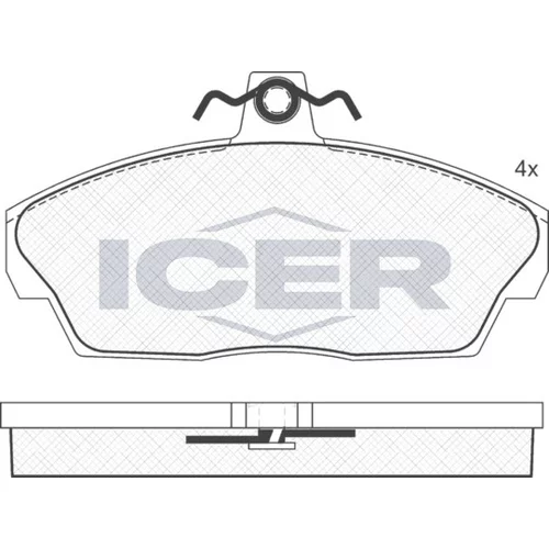 Sada brzdových platničiek kotúčovej brzdy ICER 181332