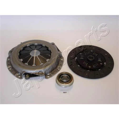 Spojková sada JAPANPARTS KF-587