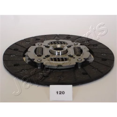 Spojková lamela JAPANPARTS DF-120