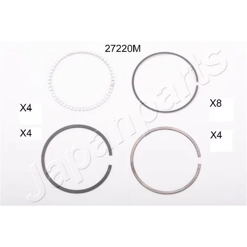Piestny krúžok Japanparts RC27220M