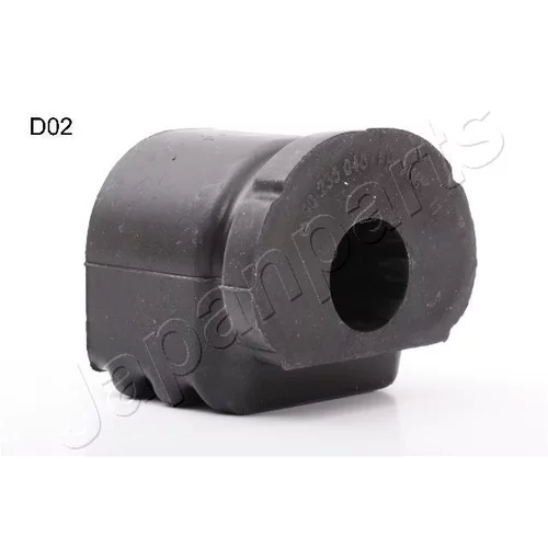 Uloženie riadenia JAPANPARTS RU-D02