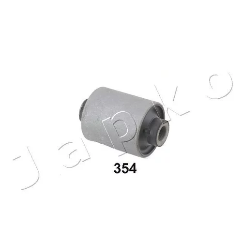 Uloženie riadenia JAPKO GOJ354