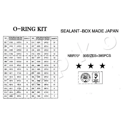 Tesnenie z pevného materiálu JORINGKIT /JAPKO/ - obr. 1