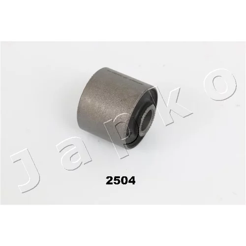 Uloženie riadenia JAPKO GOJ2504