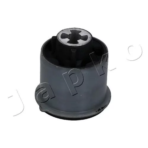 Uloženie riadenia JAPKO GOJ3153