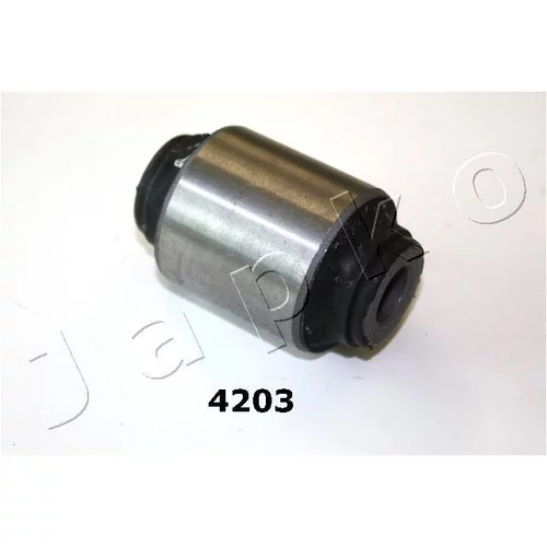 Uloženie riadenia GOJ4203 /JAPKO/