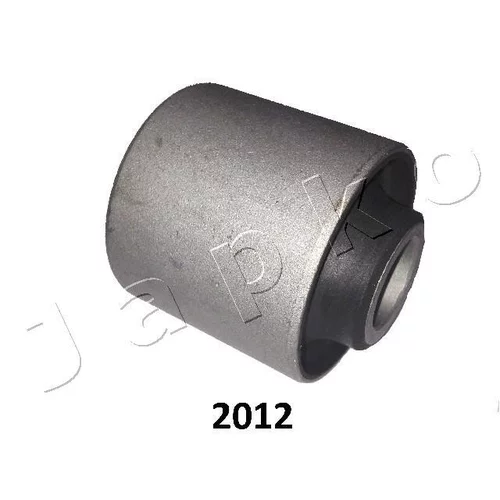 Uloženie riadenia JAPKO GOJ2012