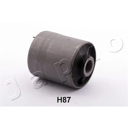 Uloženie riadenia JAPKO GOJH87