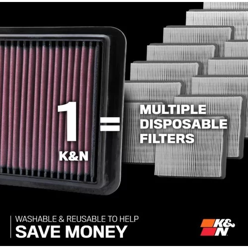 Vzduchový filter 33-5122 (K&N Filters) - obr. 2