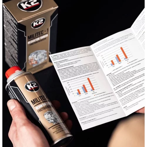 MILITEC-1 250 ML /K2/ - obr. 4