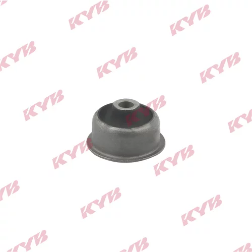 Uloženie riadenia KYB KCM1162
