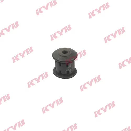 Uloženie riadenia KYB KCM1079