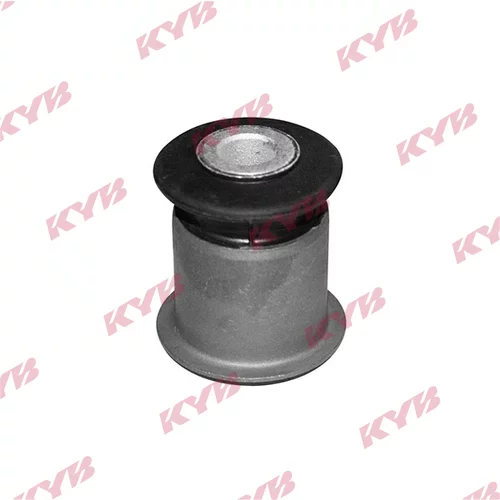 Uloženie riadenia KYB KCM1057