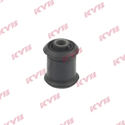 Uloženie riadenia KYB KCM1035