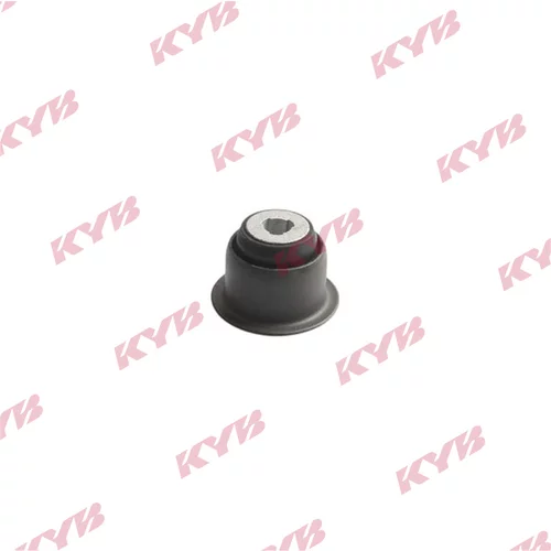 Uloženie riadenia KYB KCM1024
