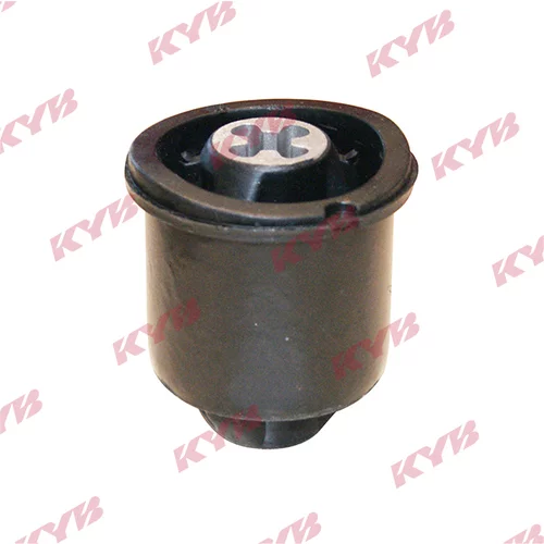 Uloženie riadenia KYB KCM1135