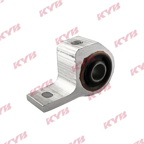 Uloženie riadenia KYB KCM1125