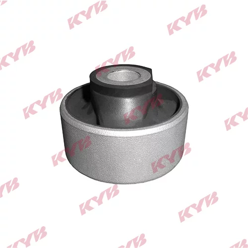Uloženie riadenia KYB KCM1033