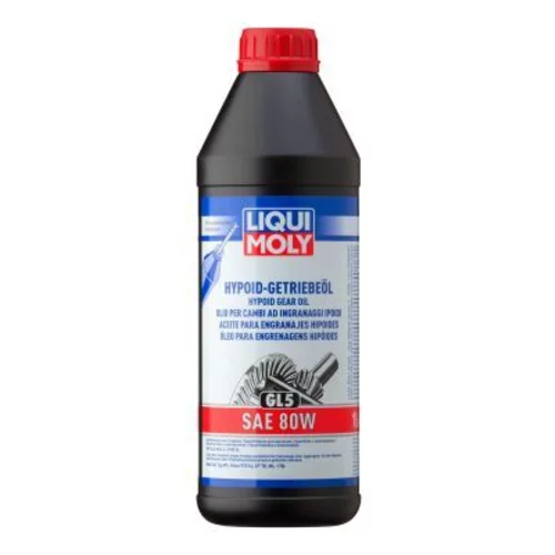 LIQUI MOLY 1025
