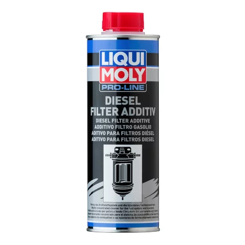 Prísada do paliva 21953 (Liqui Moly)