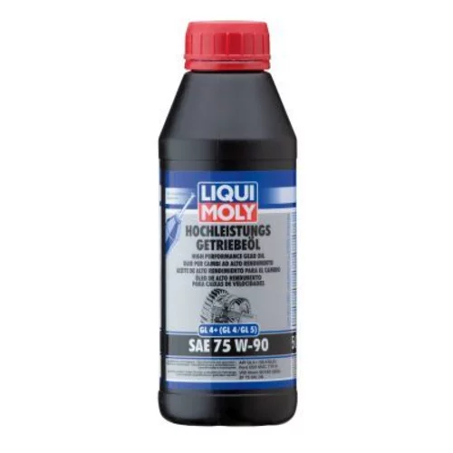 LIQUI MOLY 4433