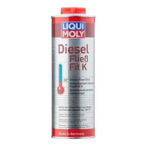 Prísada do paliva Liqui Moly 1878