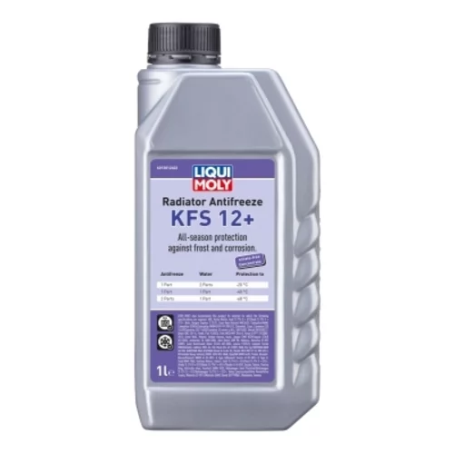 Nemrznúca kvapalina LIQUI MOLY 1381 1L