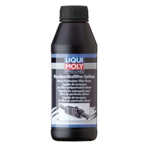 Čistenie filtra pevných častíc Liqui Moly 5171