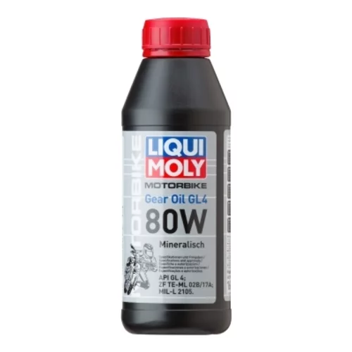 LIQUI MOLY 1617