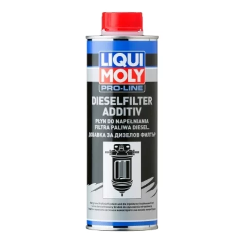 Prísada do paliva 20458 (Liqui Moly) - obr. 1