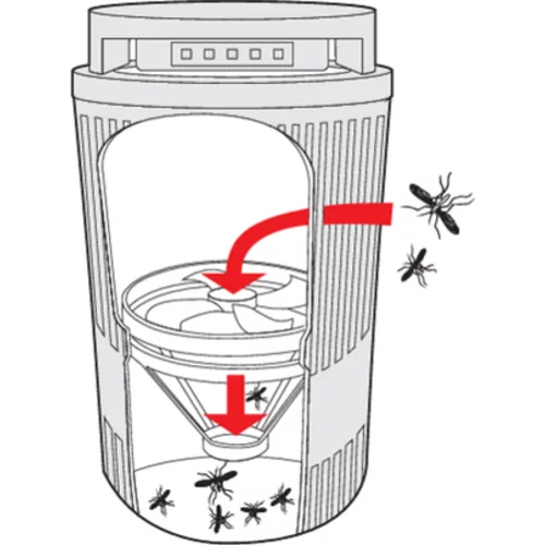 INSEKTICÍDNA LAMPA S VENTILÁTOROM, UV-A 5W /LUND/ - obr. 13