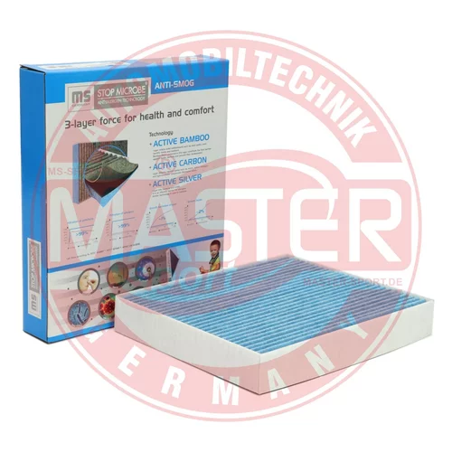 Filter vnútorného priestoru 28001-IFB-PCS-MS (MASTER-SPORT GERMANY) - obr. 3