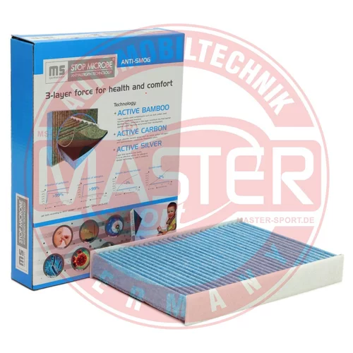 Filter vnútorného priestoru 26006-IFB-PCS-MS (MASTER-SPORT GERMANY) - obr. 3