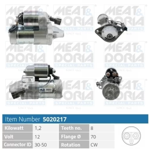 Štartér MEAT & DORIA 5020217