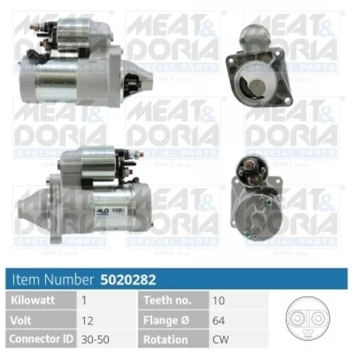 Štartér MEAT & DORIA 5020282