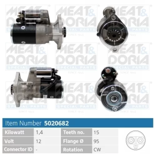 Štartér MEAT & DORIA 5020682