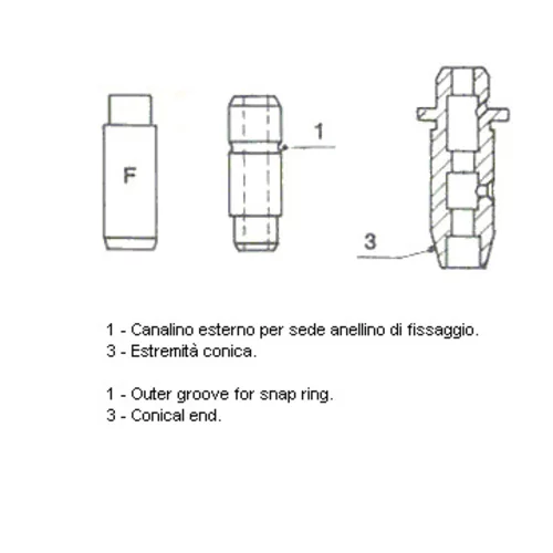 Vodítko ventilu METELLI 01-2236