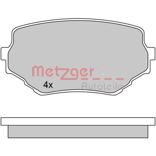 Sada brzdových platničiek kotúčovej brzdy 1170415 /METZGER/