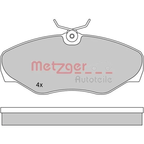 Sada brzdových platničiek kotúčovej brzdy METZGER 1170110