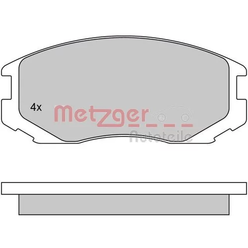 Sada brzdových platničiek kotúčovej brzdy METZGER 1170294