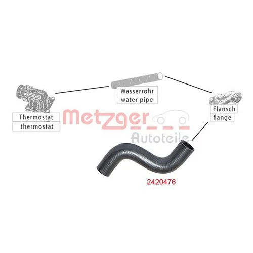Hadica chladenia 2420476 /METZGER/ - obr. 1