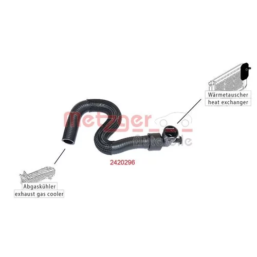 Hadica chladenia 2420296 /METZGER/ - obr. 1