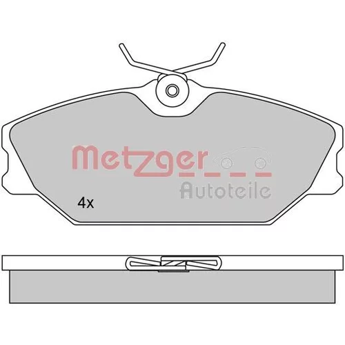 Sada brzdových platničiek kotúčovej brzdy METZGER 1170084