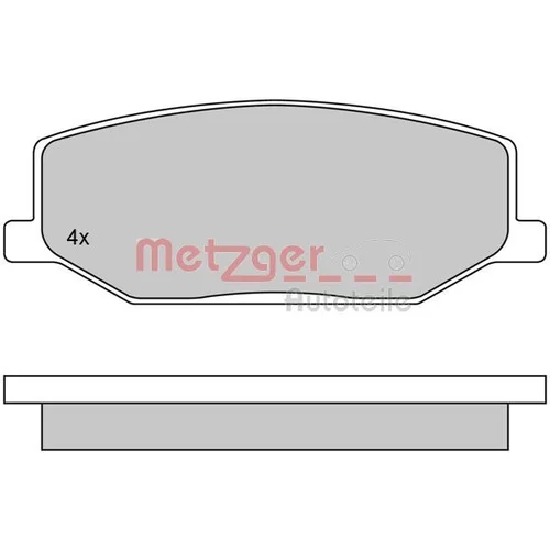 Sada brzdových platničiek kotúčovej brzdy METZGER 1170259