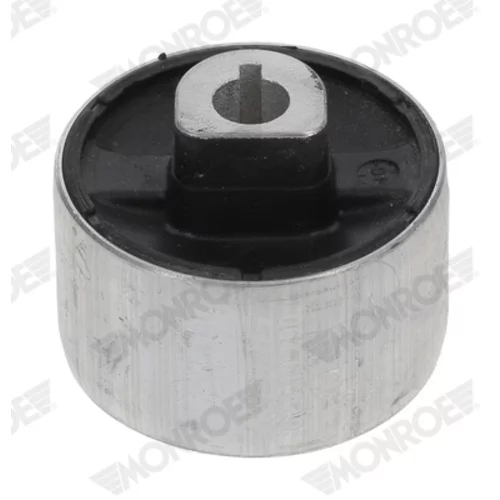 Uloženie riadenia MONROE L25L19