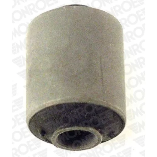 Uloženie riadenia MONROE L27809