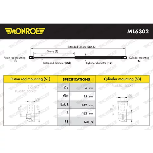Plynová vzpera pre zadné sklo ML6302 /MONROE/ - obr. 6