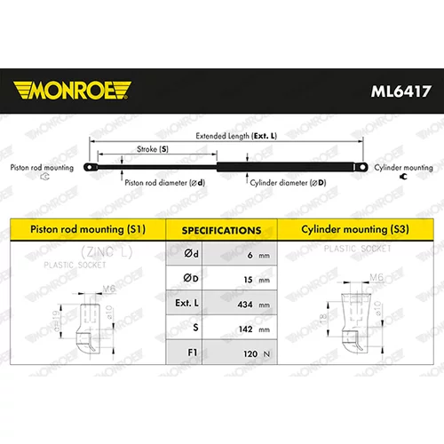 Plynová vzpera pre zadné sklo ML6417 /MONROE/ - obr. 1