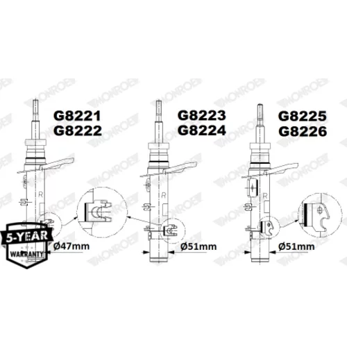 Tlmič pérovania G8223 /MONROE/ - obr. 4